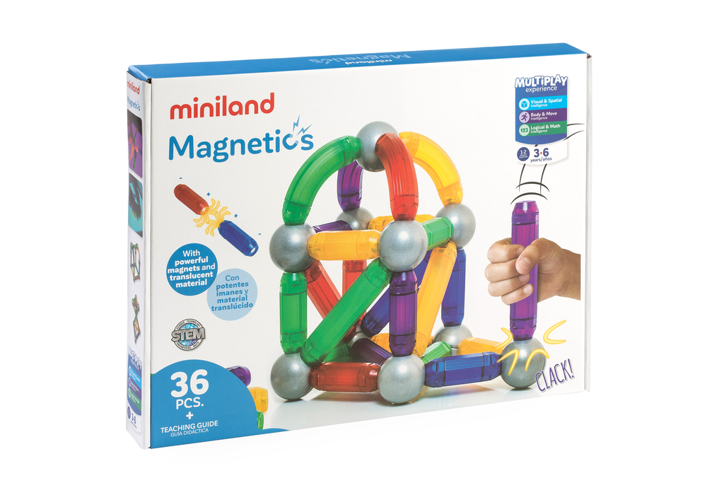 Magnetics