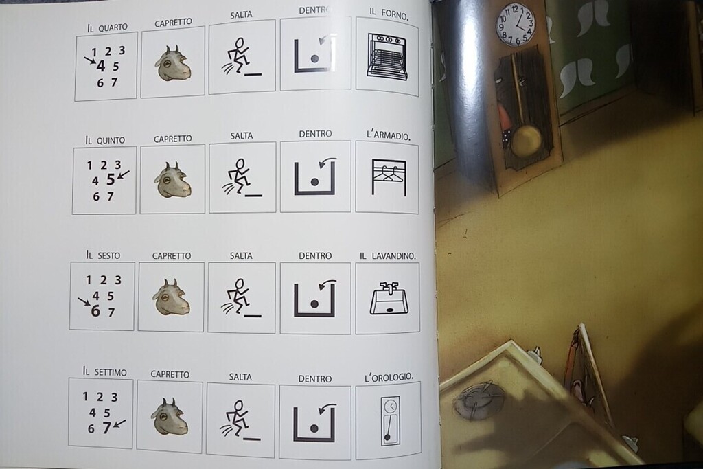 Il lupo e i sette capretti - pesciolini