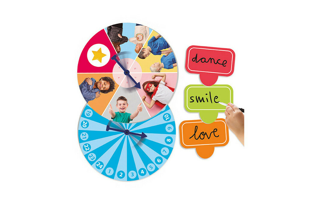 Roulette dell'autostima